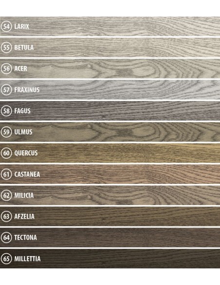 Kerakoll Fugalite Bio Parquet Ξυλόστοκος Εποξειδικός 3kg - Millettia 65