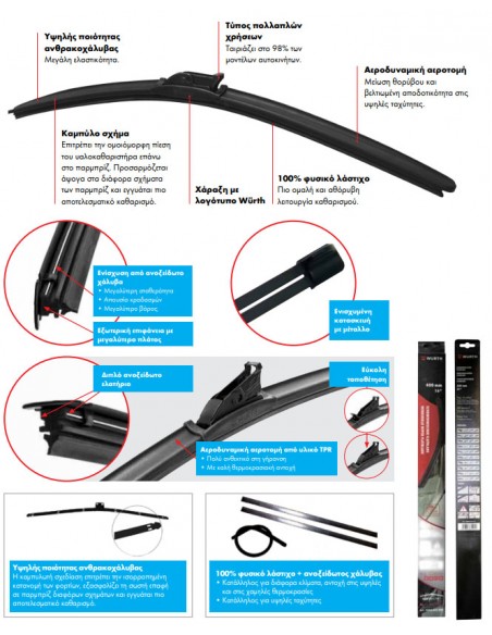 Υαλοκαθαριστήρας Wurth Flatblade Multi 475mm-19"