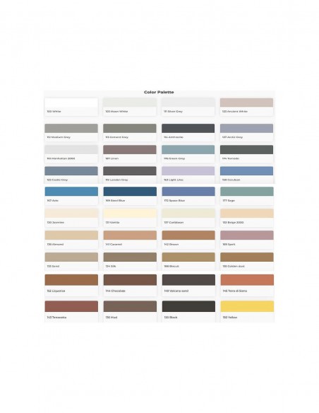 ULTRACOLOR PLUS 130 ALU 5KG