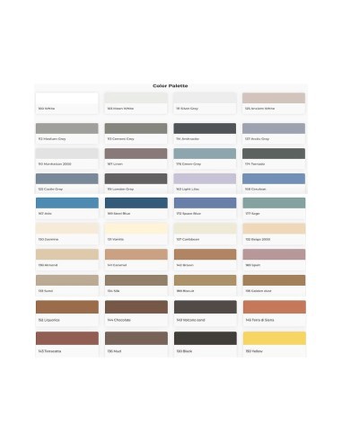 ULTRACOLOR PLUS 123 ALU 5KG